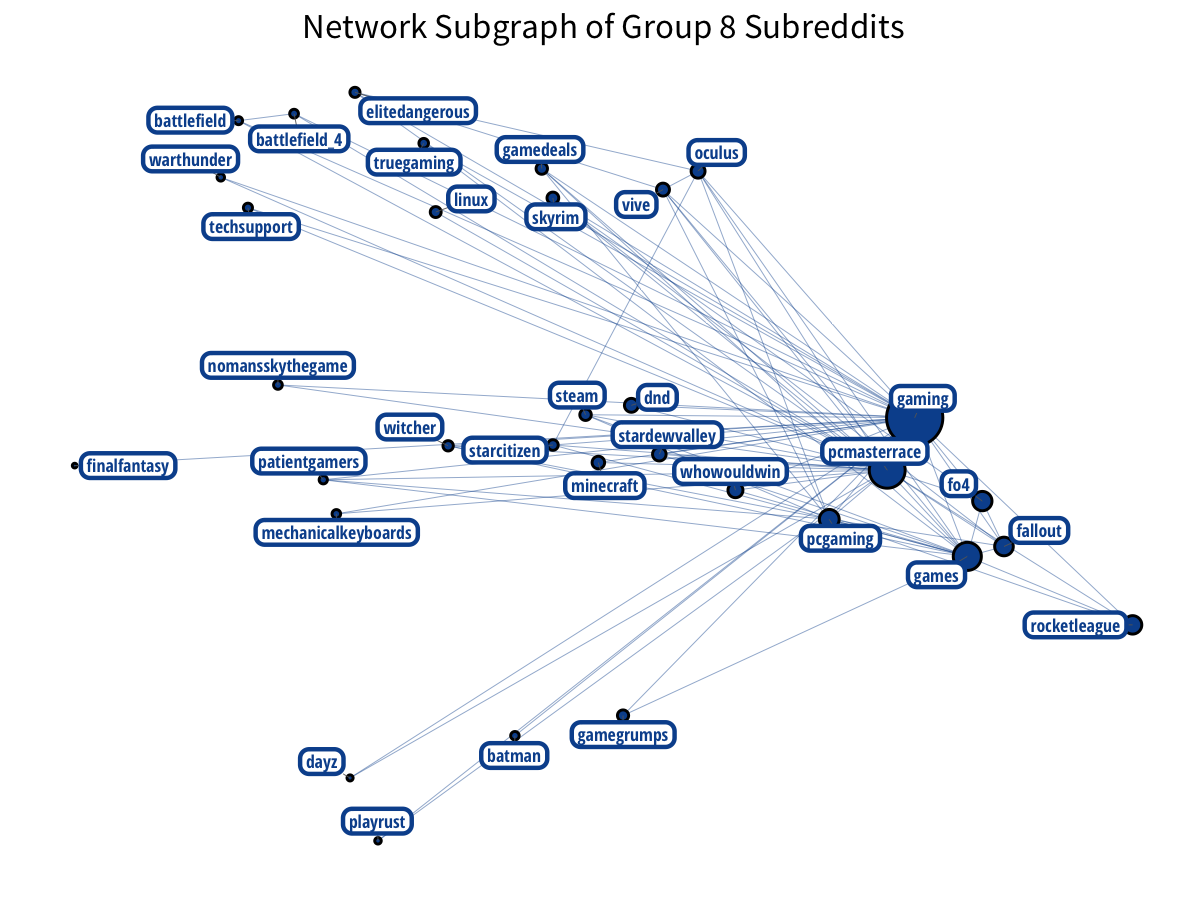 Reddit internet side GIF - Find on GIFER