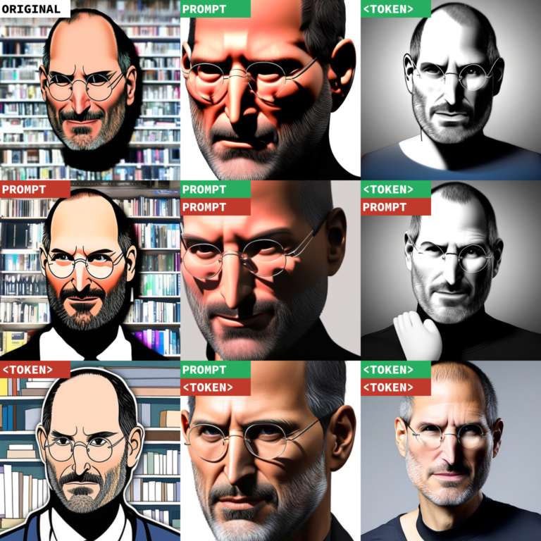 base prompt: Steve Jobs head, seed: 59049, via Stable Diffusion 2.0