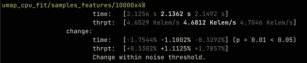 Example output from criterion.