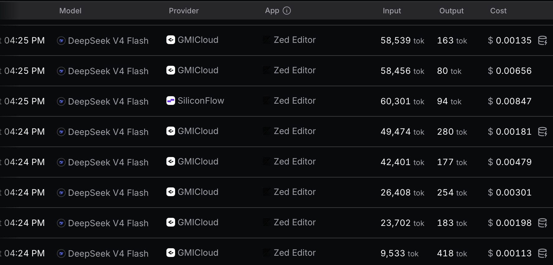Reverse-chronological OpenRouter logs from one minute of Zed Agent use with DeepSeek V4 Flash selected.
