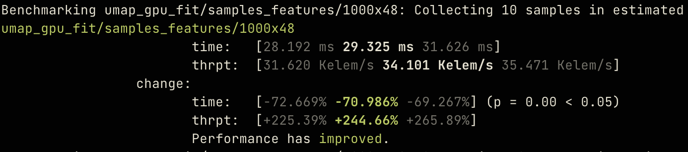 Typical criterion output, depicting a 3.5x speedup relative to the previous run of the benchmark.