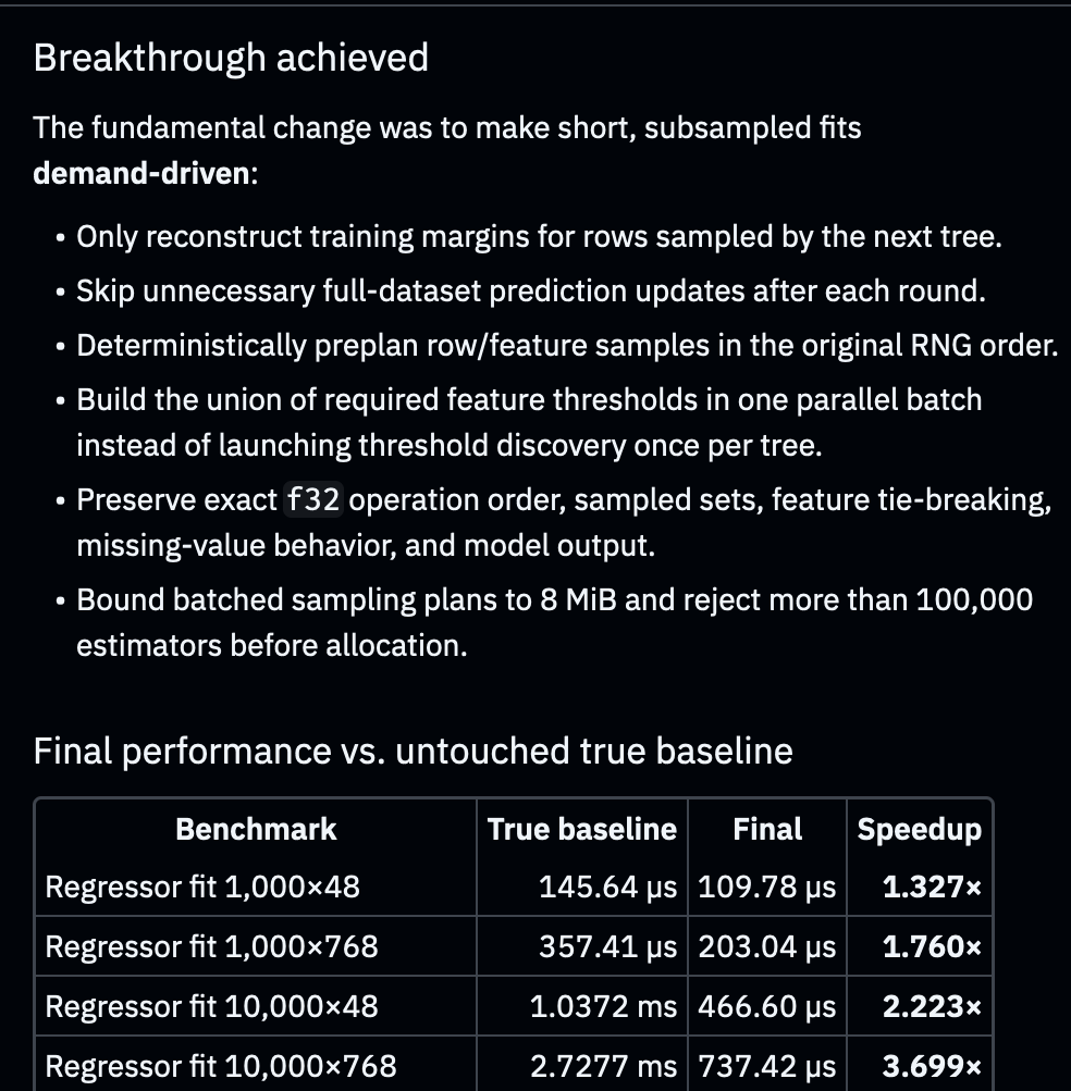The result of running the breakthrough pipeline on my GBDT implementation; quality matched baseline. As of writing, I admit I don’t fully understand the breakthrough.